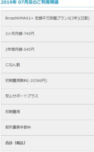 Broadサービスのご利用明細の確認ページ契約契約月の利用明細