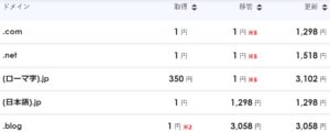 Xserverドメイン価格一覧表